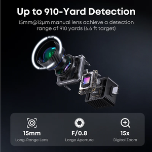 Thermal Master T2 Max World's smallest thermal monocular