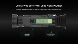 MMV2.0-650L Thermal Optic *2 year warranty*
