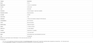US Optics TSR-1X