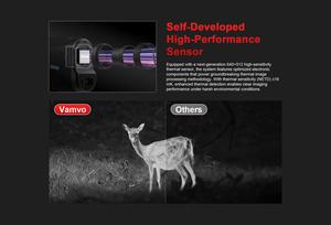 SYTONG XS2.0 Thermal laser rangefinder